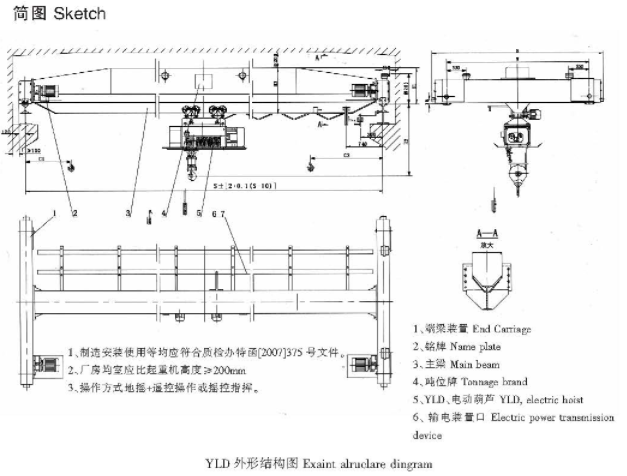 &nbsp;YLD型冶金電動(dòng)單梁起重機(jī)