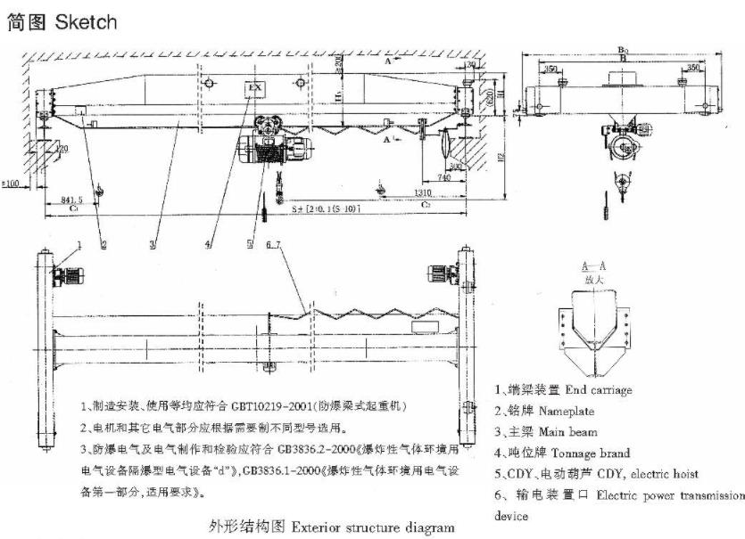 &nbsp;LB型防爆電動(dòng)單梁起重機(jī)